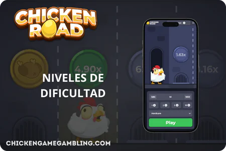 Niveles de dificultad Chicken Road