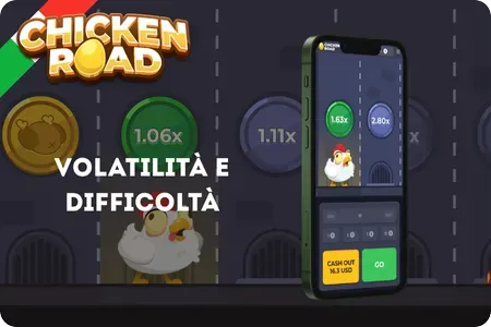 Volatilità e difficoltà nel gioco Chicken Road