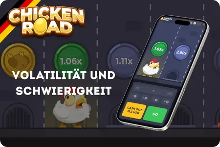 Volatilität und Schwierigkeitsstufen im Chicken Road Spiel