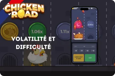 Volatilité et difficulté dans le jeu Chicken Road